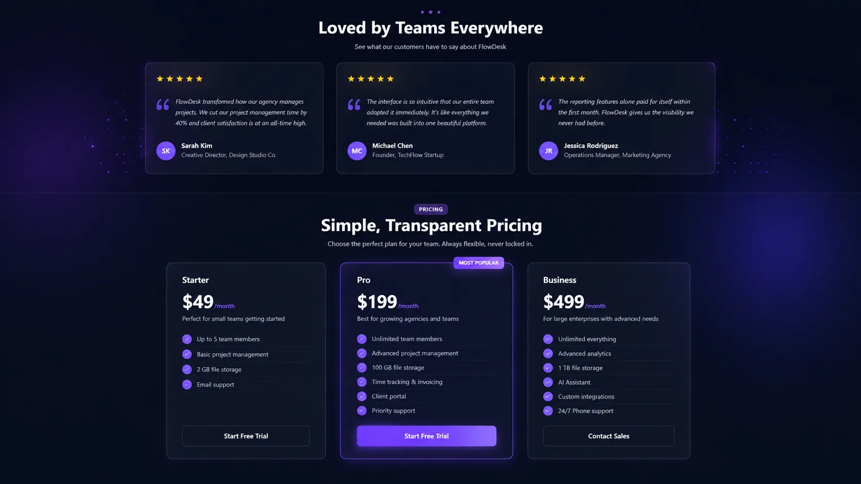 SaaS Analytics Dashboard 1